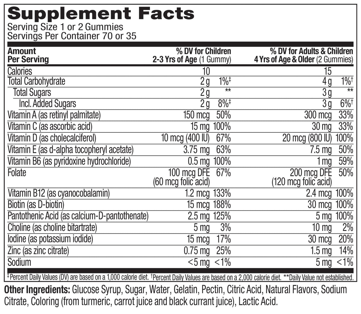 OLLY Kids Multivitamin Gummy Worms, Overall Health and Immune Support, Vitamins and Minerals A, C, D, E, Bs and Zinc, Chewable Supplement - FENGGESTORE20