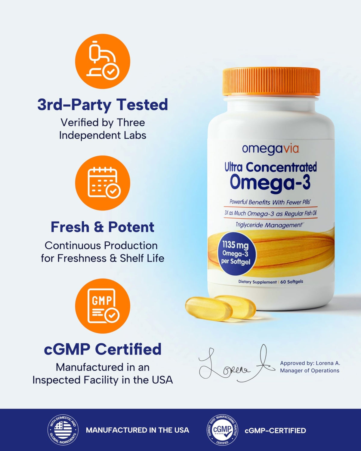 OmegaVia Ultra Concentrated Omega 3 Fish Oil Burpless, 60 Softgels, Triple Strength Omega 3 Fish Oil Supplements, 1135 mg Pure Omega3 - FENGGESTORE20