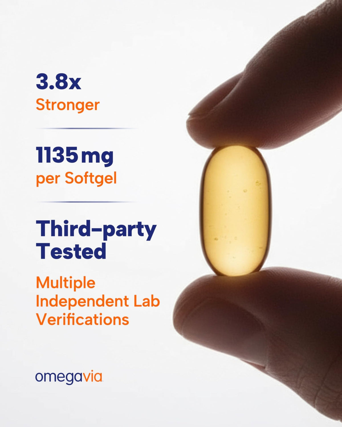 OmegaVia Ultra Concentrated Omega 3 Fish Oil Burpless, 60 Softgels, Triple Strength Omega 3 Fish Oil Supplements, 1135 mg Pure Omega3 - FENGGESTORE20