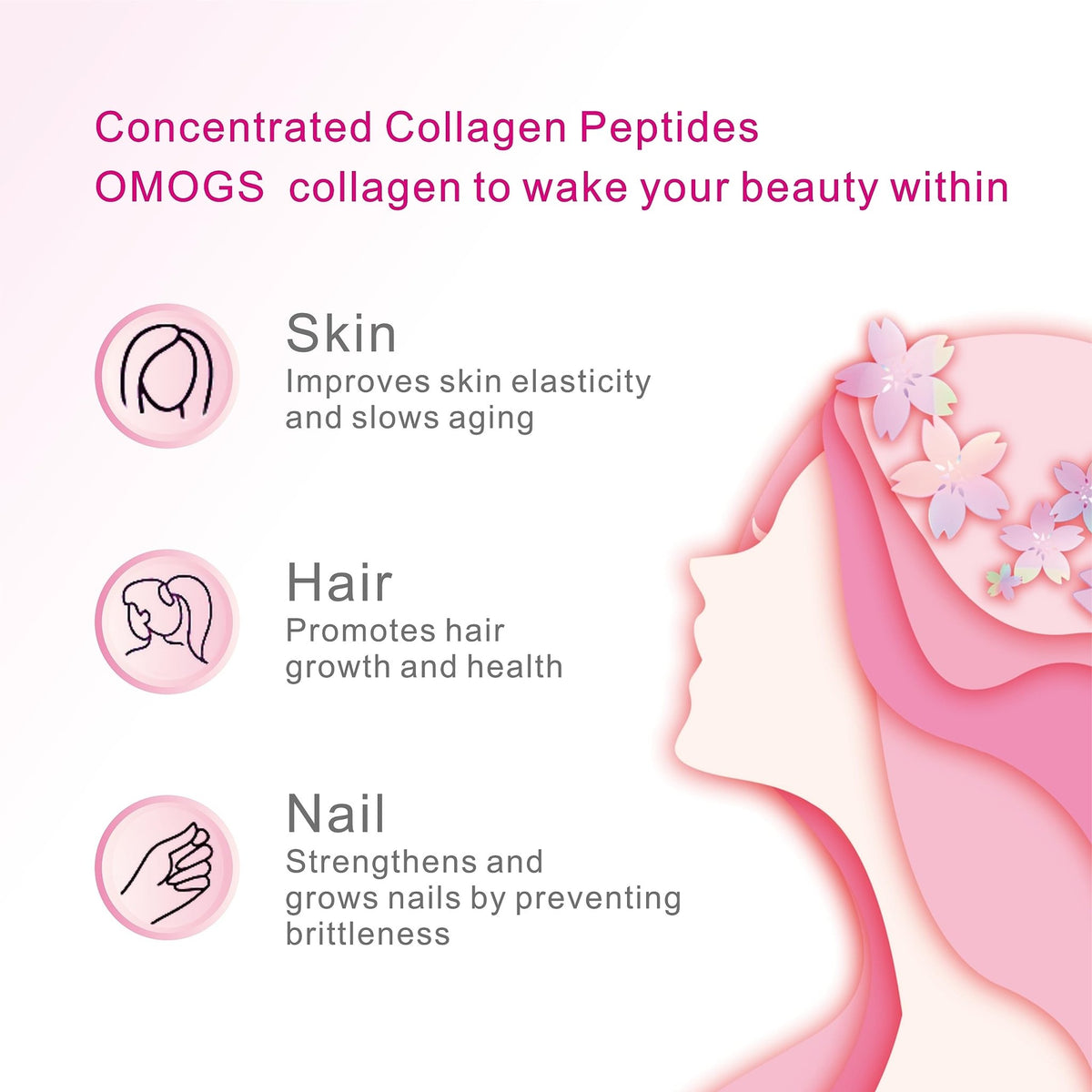 OMOGS Collagen Peptides Powder, with Prebiotics & Cranberry Extract -Hydrolyzed Collagen Peptides Support Hair, Skin, Nail, Bone & Digestive Health - FENGGESTORE20