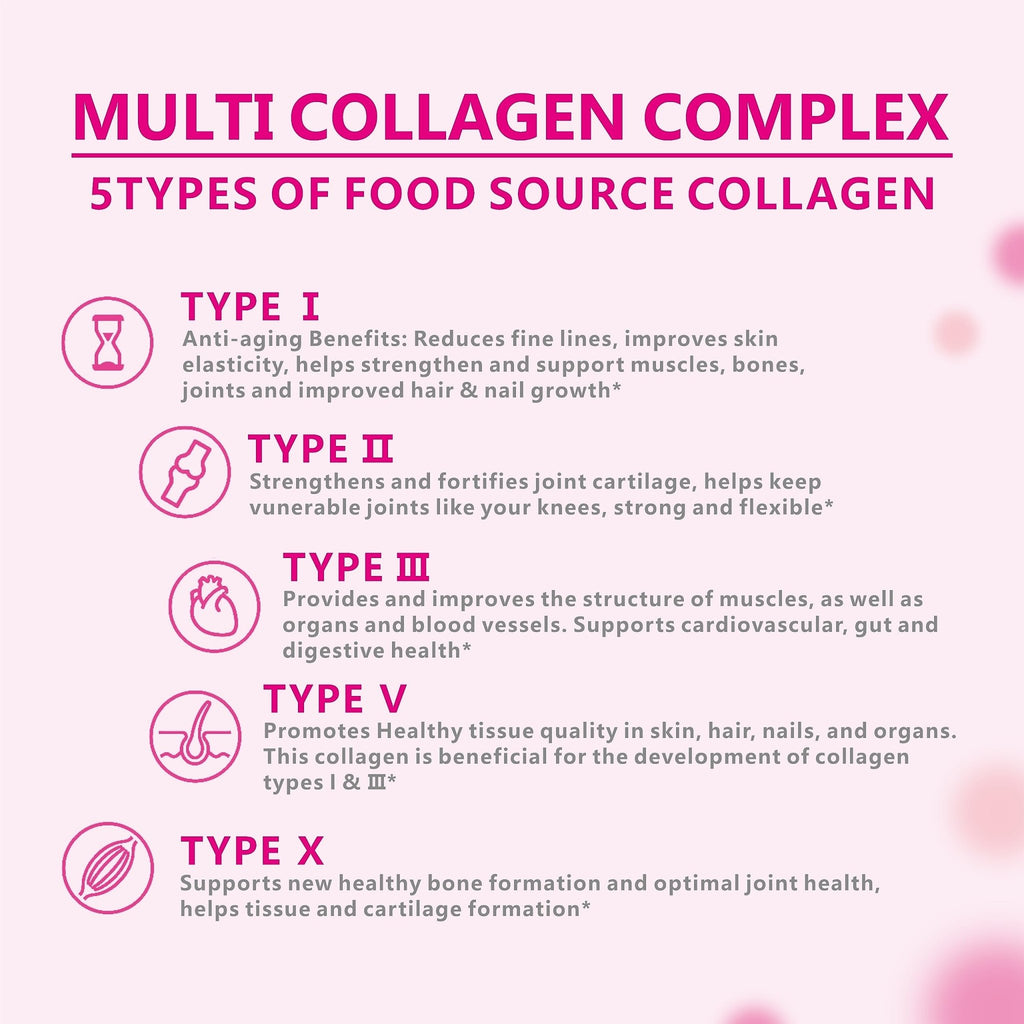 OMOGS Collagen Peptides Powder, with Prebiotics & Cranberry Extract -Hydrolyzed Collagen Peptides Support Hair, Skin, Nail, Bone & Digestive Health - FENGGESTORE20