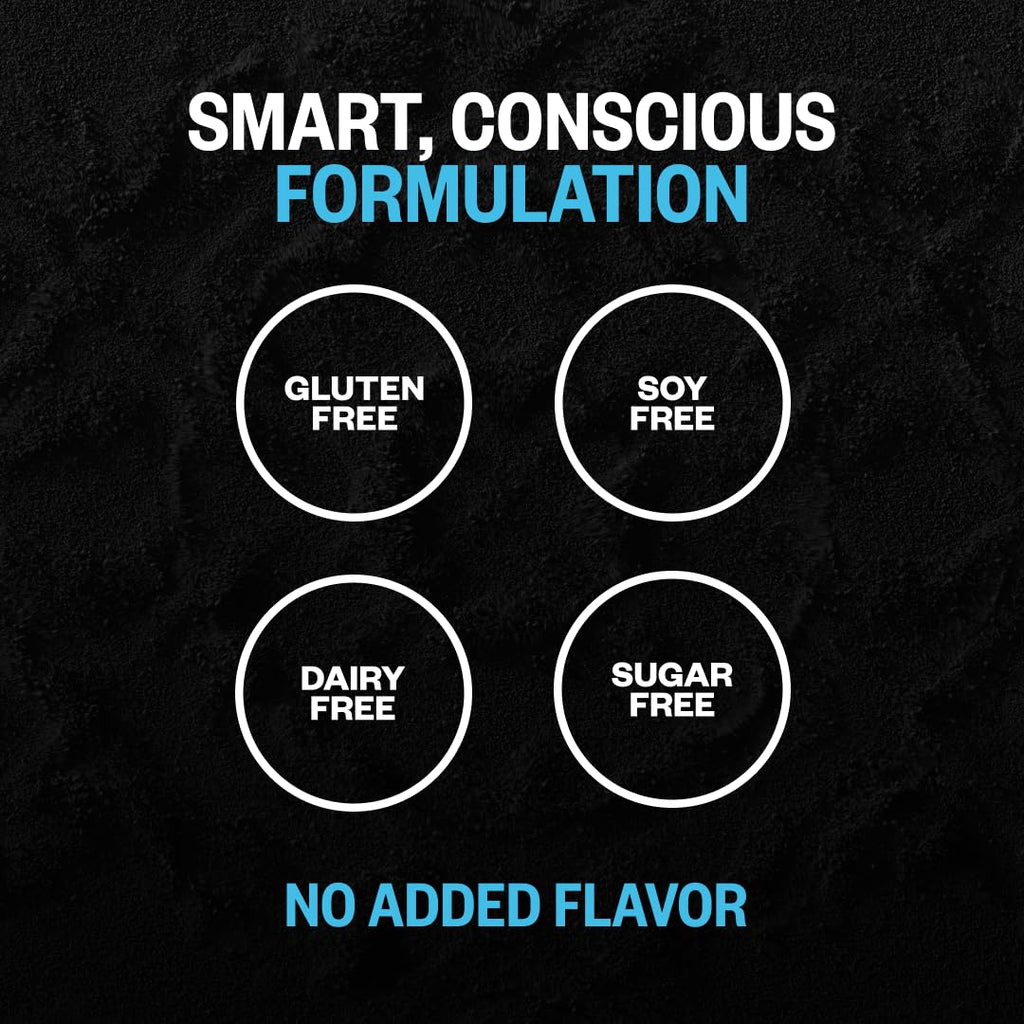 ONNIT Creatine Monohydrate Powder, IGEN(TM) Non-GMO Tested 5g Premium Creatine for Muscle Strength, Power and Lean Mass, Supports Brain Health - FENGGESTORE20