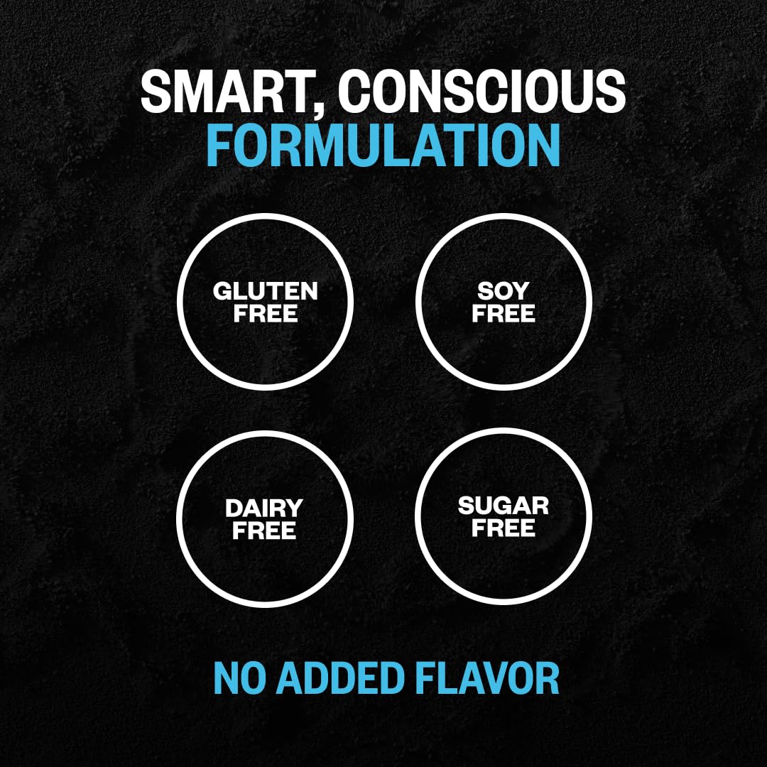 ONNIT Creatine Monohydrate Powder, IGEN(TM) Non-GMO Tested 5g Premium Creatine for Muscle Strength, Power and Lean Mass, Supports Brain Health - FENGGESTORE20