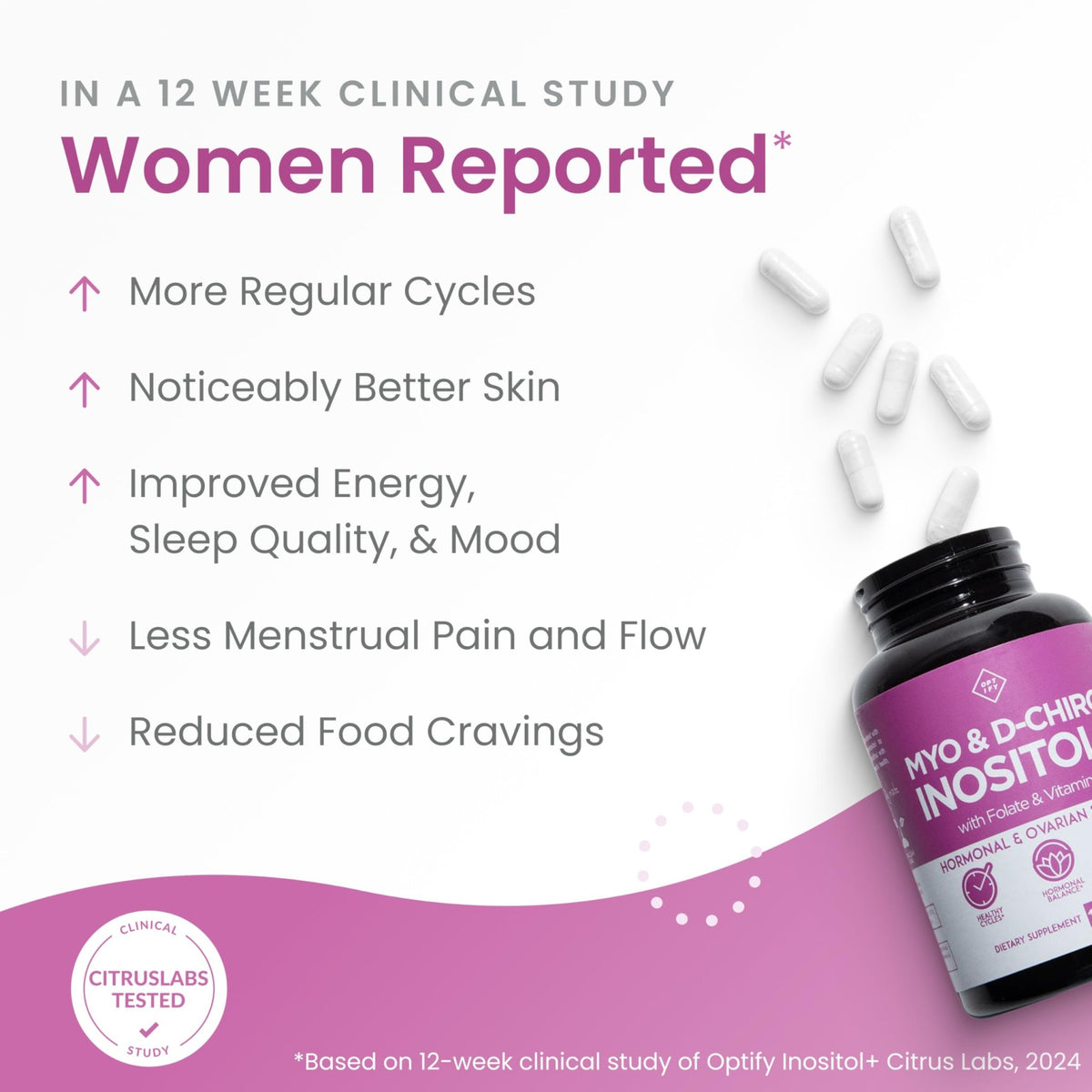 Optify Inositol Supplement for Women – 90-Day Supply – Myo-Inositol and D-Chiro Inositol with Folate and Vitamin D – 40:1 Ratio – Hormone Balance & Ovarian Support - 360 Capsules - FENGGESTORE20