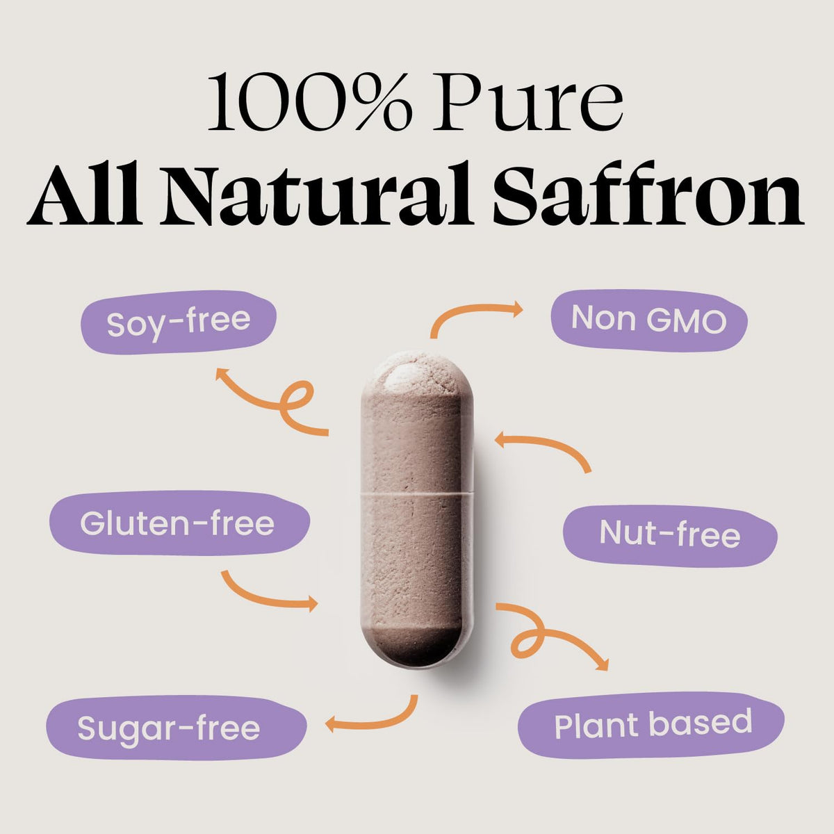 Optimal Prime Saffron Supplement - 100% Pure Saffron Extract 88.5mg - Helps Support Optimal Mood, Energy, and Metabolism, Vegetarian Friendly, Non-GMO, Gluten-Free, Soy-Free, 90 Capsules - FENGGESTORE20