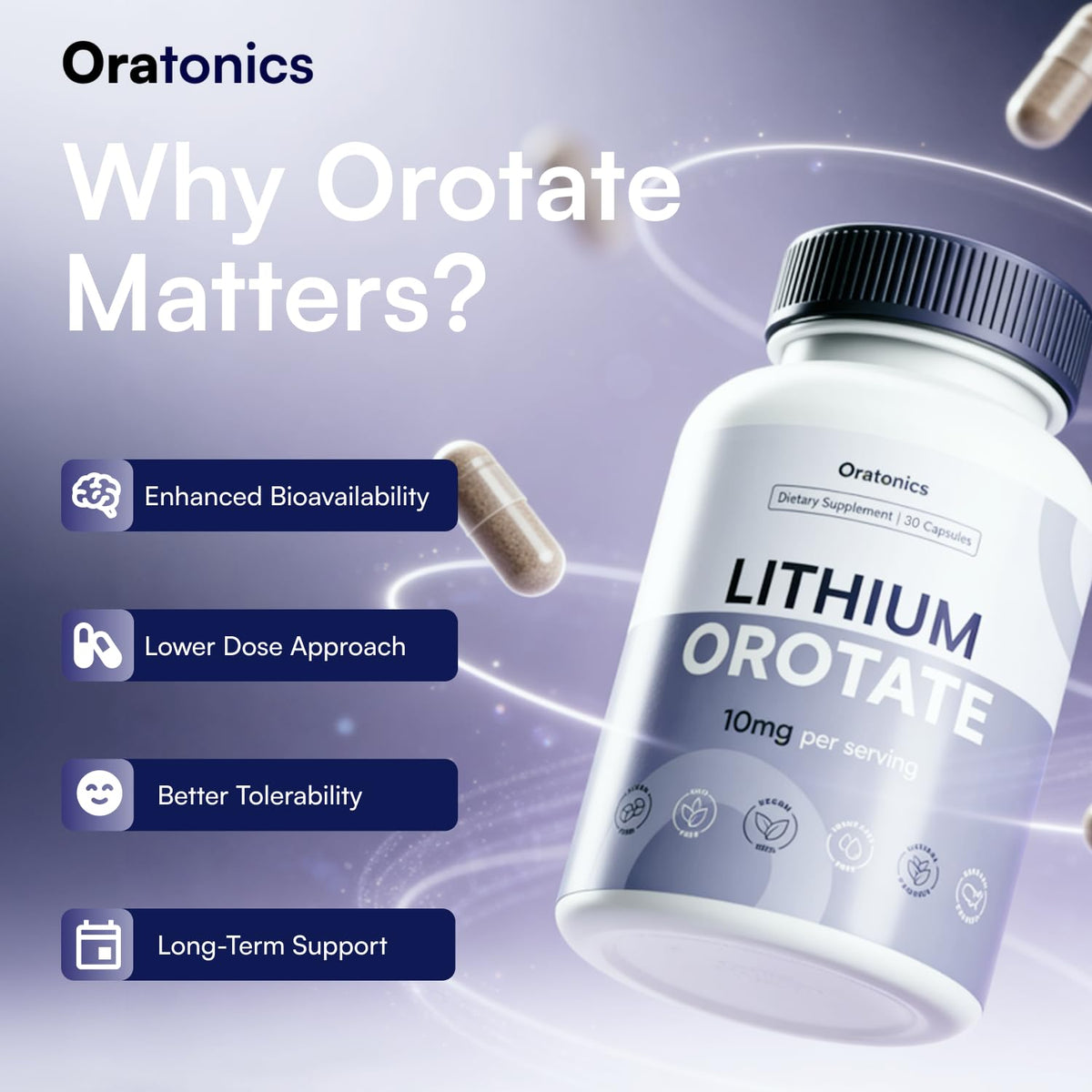 Oratonics Lithium Orotate 10mg – Trace Mineral Lithium Supplement for Daily Balance & Cognitive Clarity – Low-Dose, Highly Absorbable Formula – Vegan - FENGGESTORE20