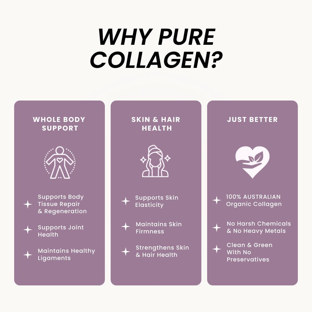 Organic Collagen Australia Pure Collagen & Liver Capsules – Muscle Strength & Vitality with Hydrolyzed Collagen, Grass-Fed Liver, and Vitamin B12 – 120 Capsules - FENGGESTORE20