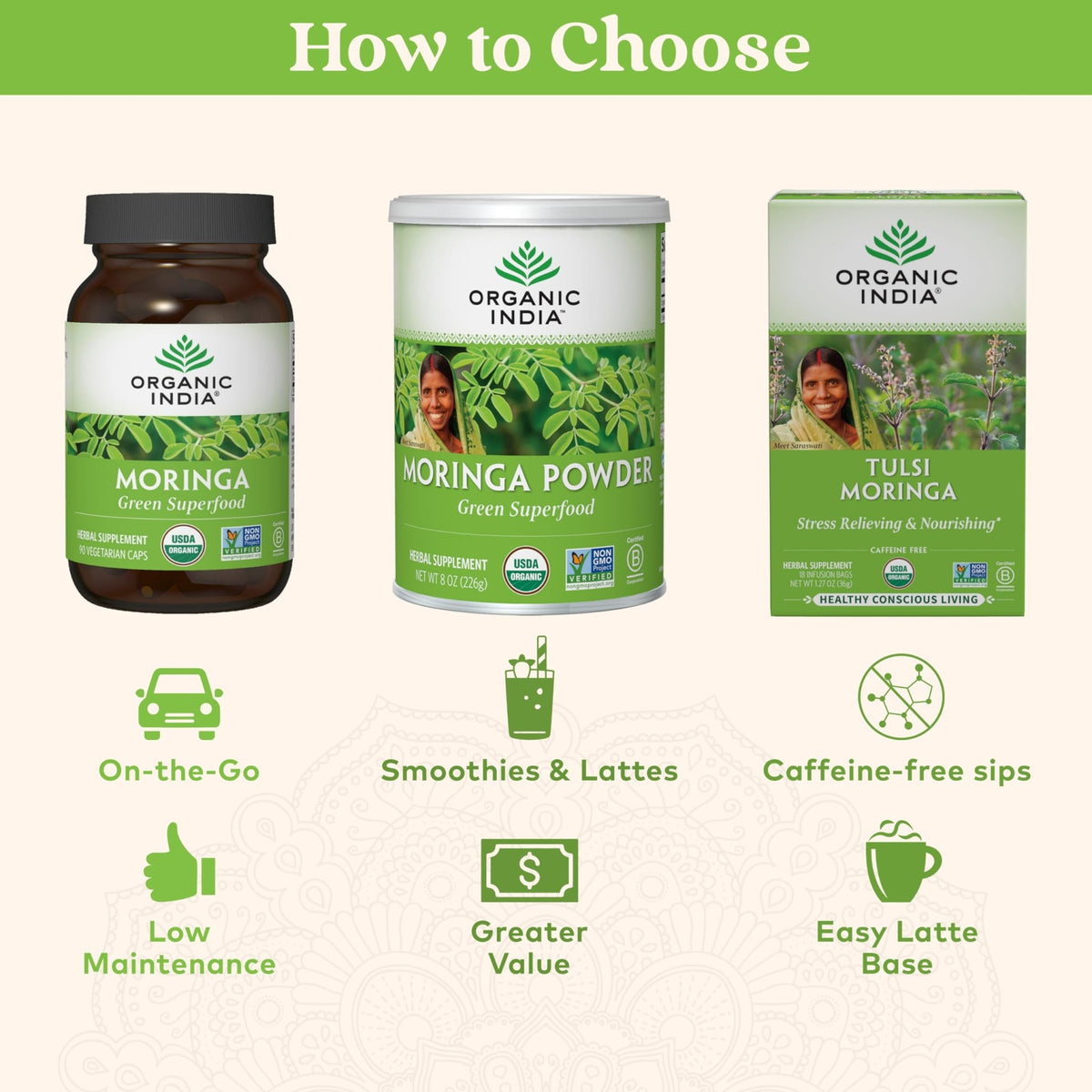 ORGANIC INDIA Moringa Herbal Supplement - Green Superfood, Nutrient Dense, Pure Plant Protein, Vitamin A, E, K, Iron, Calcium, Fiber, Vegan - FENGGESTORE20