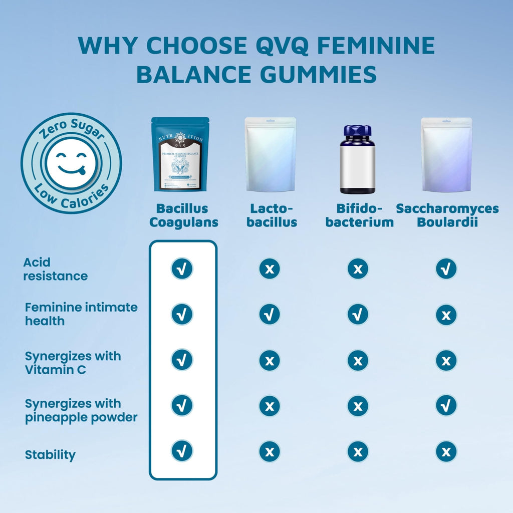 Organic Natural Sourcing Premium Feminine PH Balance Gummies for Women's Health, Immune Support, Hawaiian Pineapple Flavor Gluten-Free, Vegan Premium Feminine Balance Gummies For women-60 Prebiotics - FENGGESTORE20
