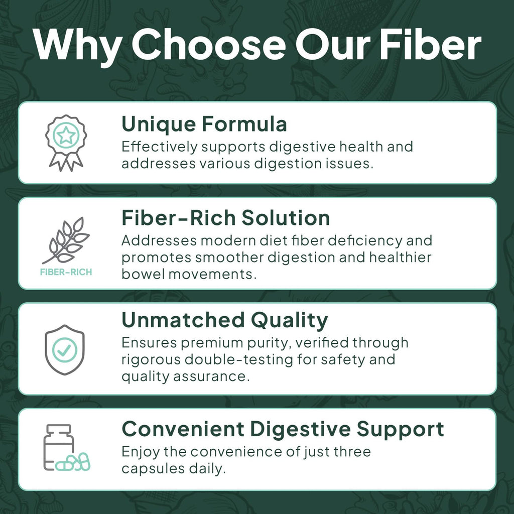 Organics Ocean Better Fiber - Daily Fiber Supplement - Soften Stool for Effortless Bowel Movements - with Psyllium Hulk and Slippery Elm - 90 Capsules - FENGGESTORE20