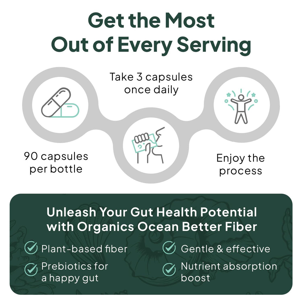 Organics Ocean Better Fiber - Daily Fiber Supplement - Soften Stool for Effortless Bowel Movements - with Psyllium Hulk and Slippery Elm - 90 Capsules - FENGGESTORE20