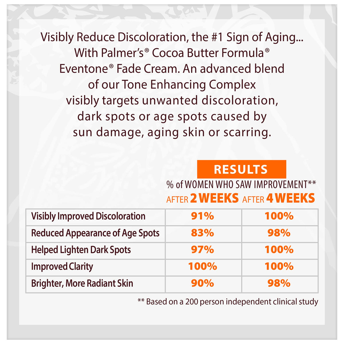 Palmer's Cocoa Butter Formula Eventone Fade Cream, Anti-Dark Spot Fade Cream with Vitamin E and Niacinamide - FENGGESTORE20