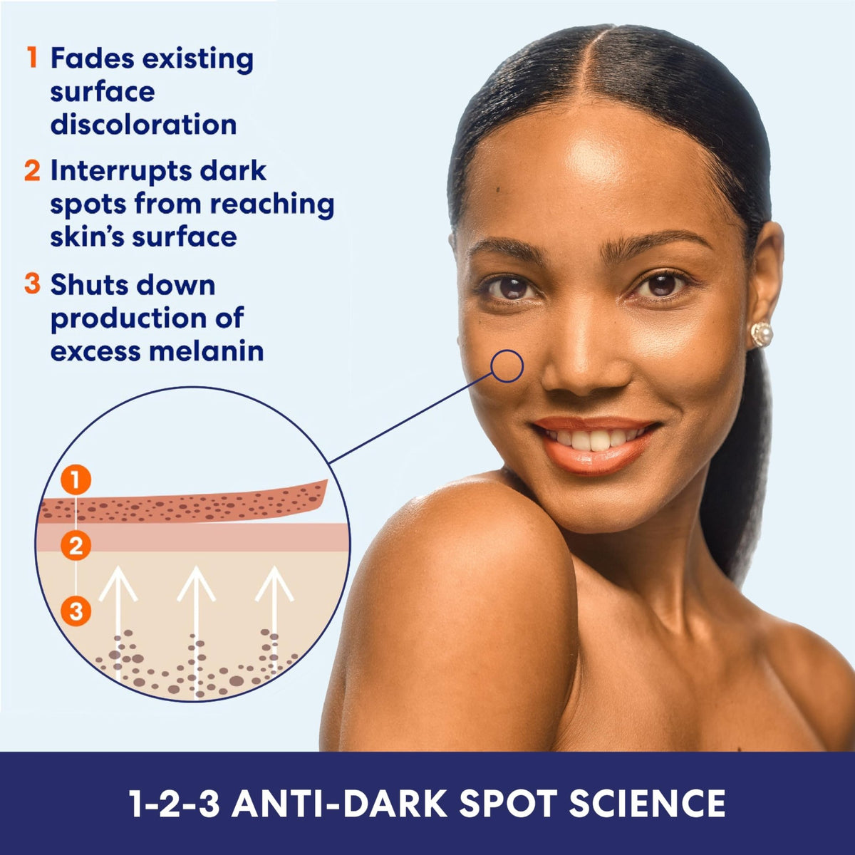 Palmer's Skin Success Anti-Dark Spot Fade Milk Body Lotion, 8.5 Ounce - FENGGESTORE20
