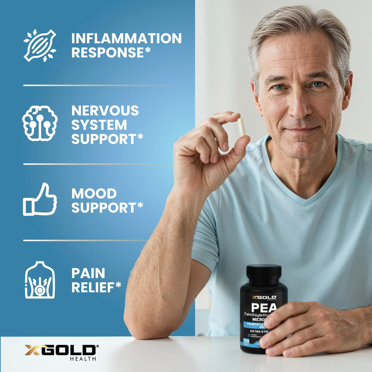 Palmitoylethanolamide Pea Supplement 600 mg | Micronized Pea 99% Highly Purified and Bioavailable | Made in USA | Supplement for Men and Women - 120 Capsules - FENGGESTORE20
