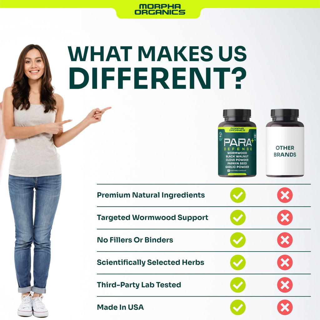 Para Defense Digestive Cleanse & Detox | Wormwood 250mg, Black Walnut 250mg, Clove 100mg, Papaya Seed, Garlic | Natural Digestive & Gut Health Supplement - FENGGESTORE20