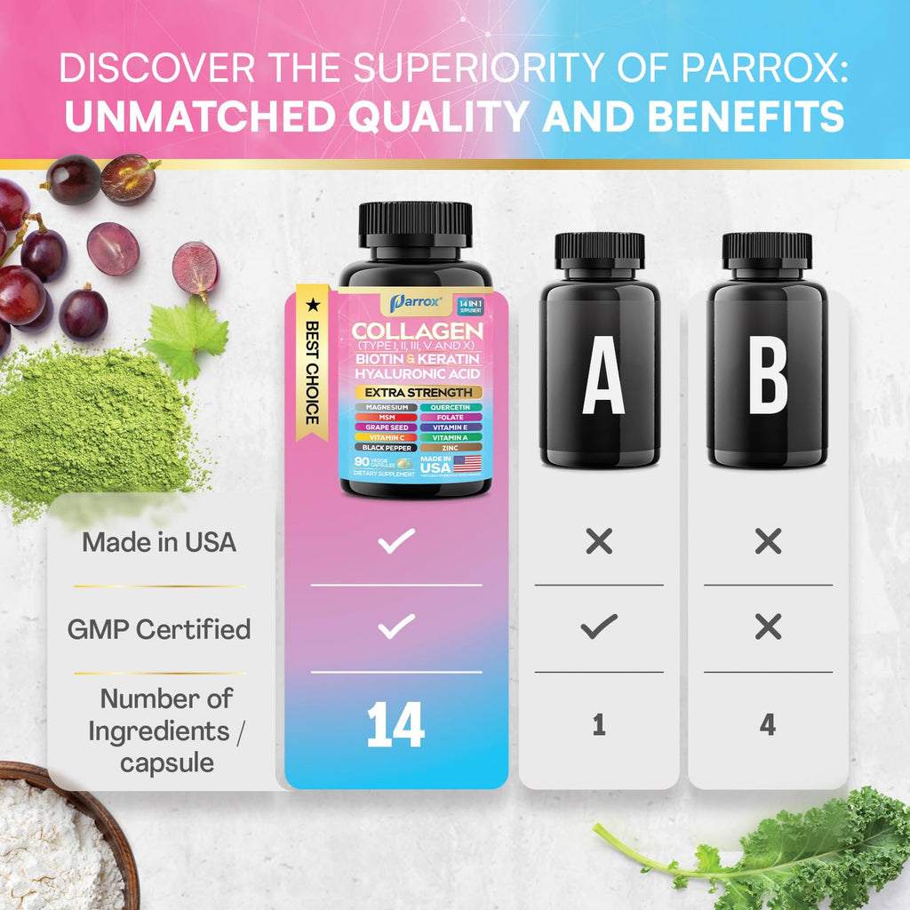 Parrox Collagen Peptides Types I, II, III, V & X, MCG Biotin, Keratin, Hyaluronic Acid, MSM, Zinc, Grape Seed Extract, Quercetin, Vitamin A, Vitamin C, Vitamin E, Magnesium, Folic Acid (90 Capsules) - FENGGESTORE20