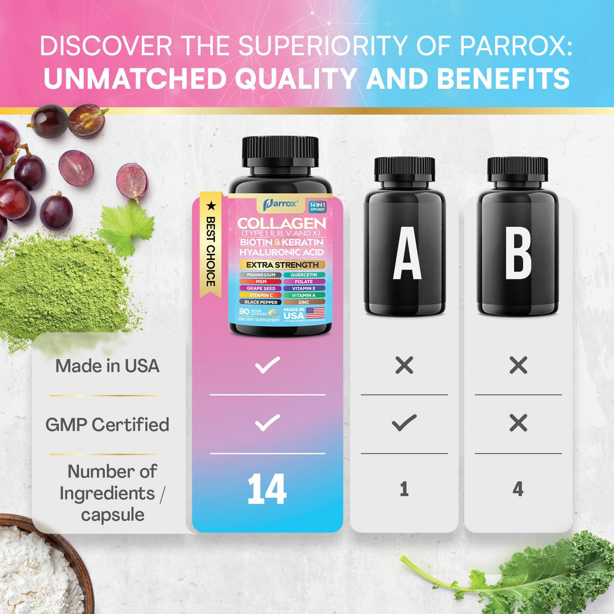 Parrox Collagen Peptides Types I, II, III, V & X, MCG Biotin, Keratin, Hyaluronic Acid, MSM, Zinc, Grape Seed Extract, Quercetin, Vitamin A, Vitamin C, Vitamin E, Magnesium, Folic Acid (90 Capsules) - FENGGESTORE20