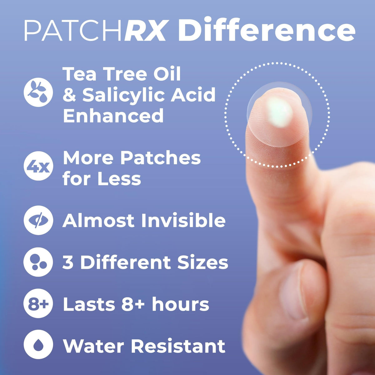 PatchRx Salicylic Pimple Patches (120 Pack), Salicylic Acid Acne Patches with Tea Tree Oil - FENGGESTORE20