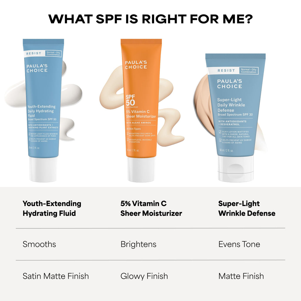 Paula's Choice RESIST Daily Hydrating Fluid Face Moisturizer with SPF 50 Sunscreen, Face Sunscreen for Oily Skin, Chamomile & Vitamin E, UVA/UVB Protection, Fragrance-Free, TSA Friendly, 2 Fl Oz - FENGGESTORE20