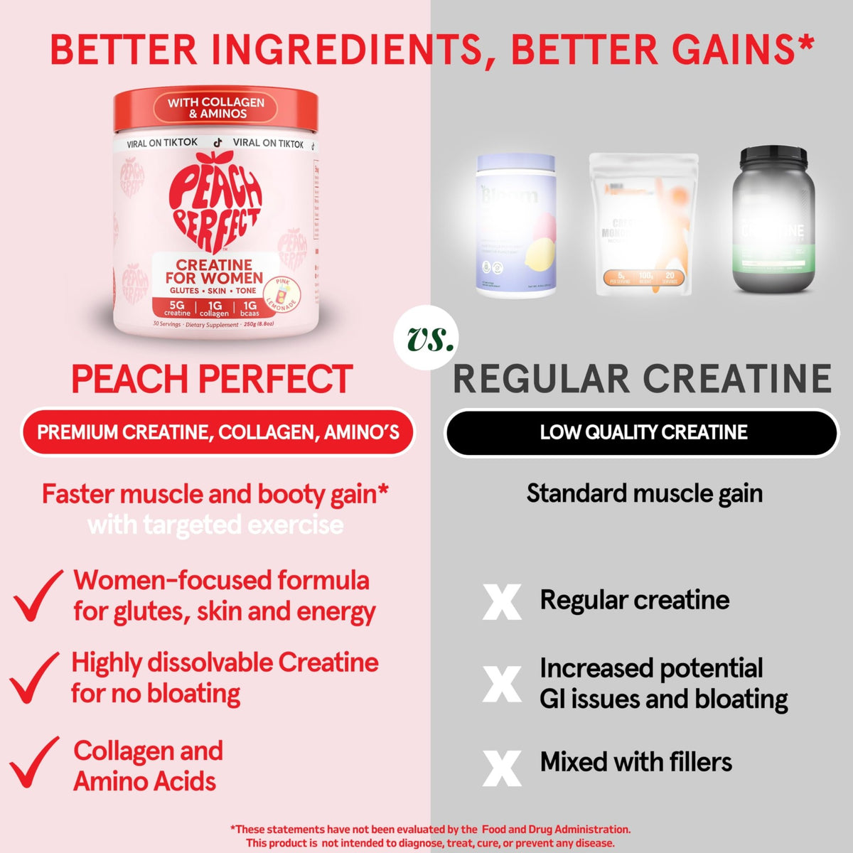 Peach Perfect Creatine Blend for Women – Micronized Creatine Monohydrate with BCAA & Collagen for Glute Strength Support – Pink Lemonade – 30 Servings - FENGGESTORE20
