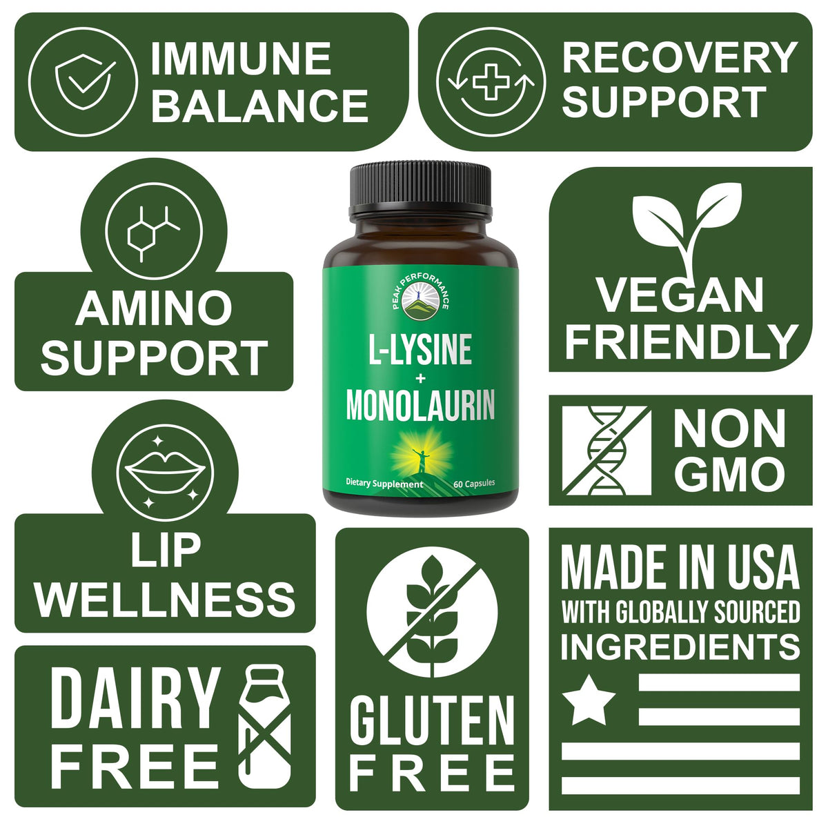 Peak Performance L Lysine 1000mg + Monolaurin 500mg High Potency Supplement for Lips, Skin, & Immune Support - L-Lysine 2-in-1 Bioavailable Supplements - FENGGESTORE20