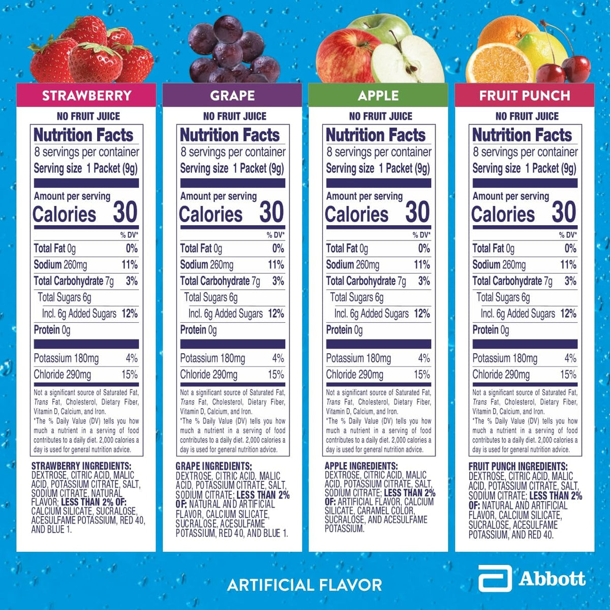 Pedialyte Electrolyte Powder, Hydration Drink for Kids & Adults, Variety Pack: Strawberry, Fruit Punch, Grape, and Apple, 24 Powder Packets - FENGGESTORE20