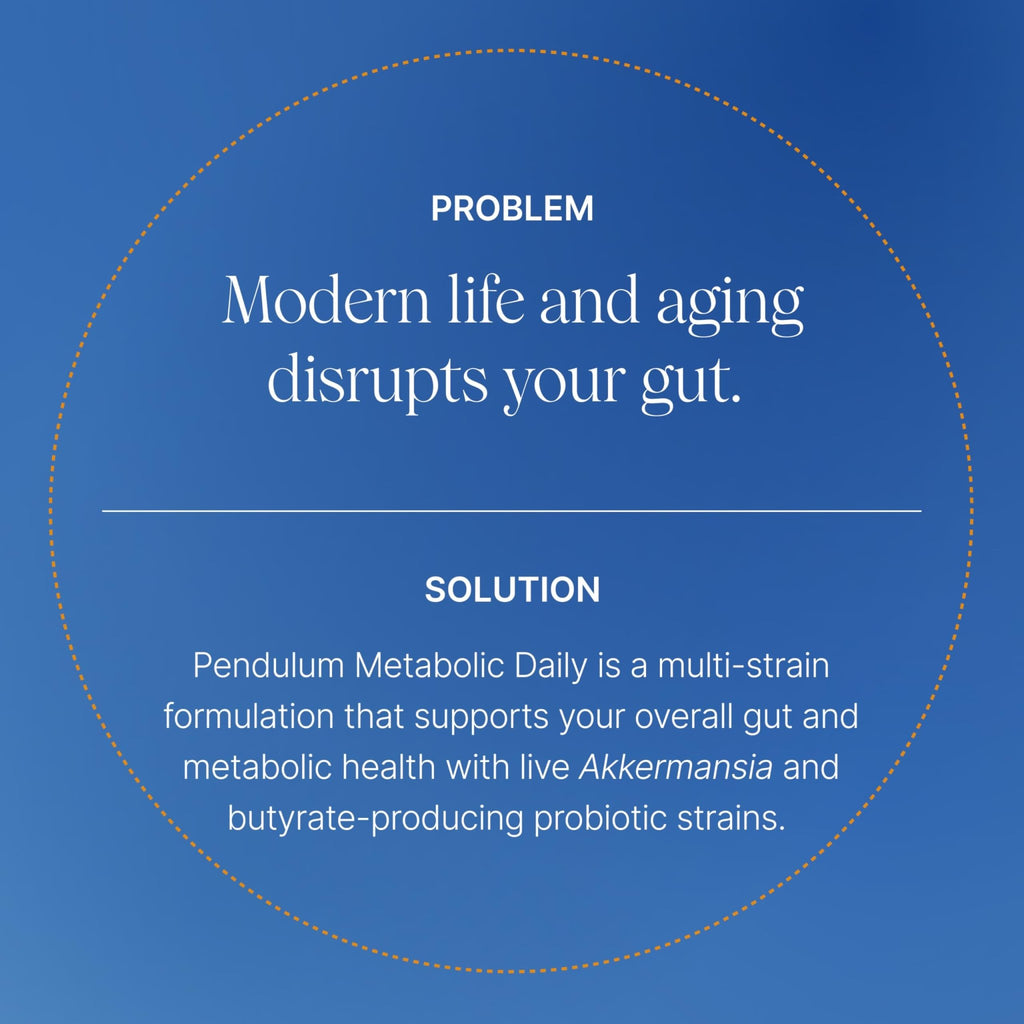 Pendulum Metabolic Daily - Multi-Strain Probiotic with Akkermansia muciniphila to Support Metabolism and Sustain Energy Levels - FENGGESTORE20
