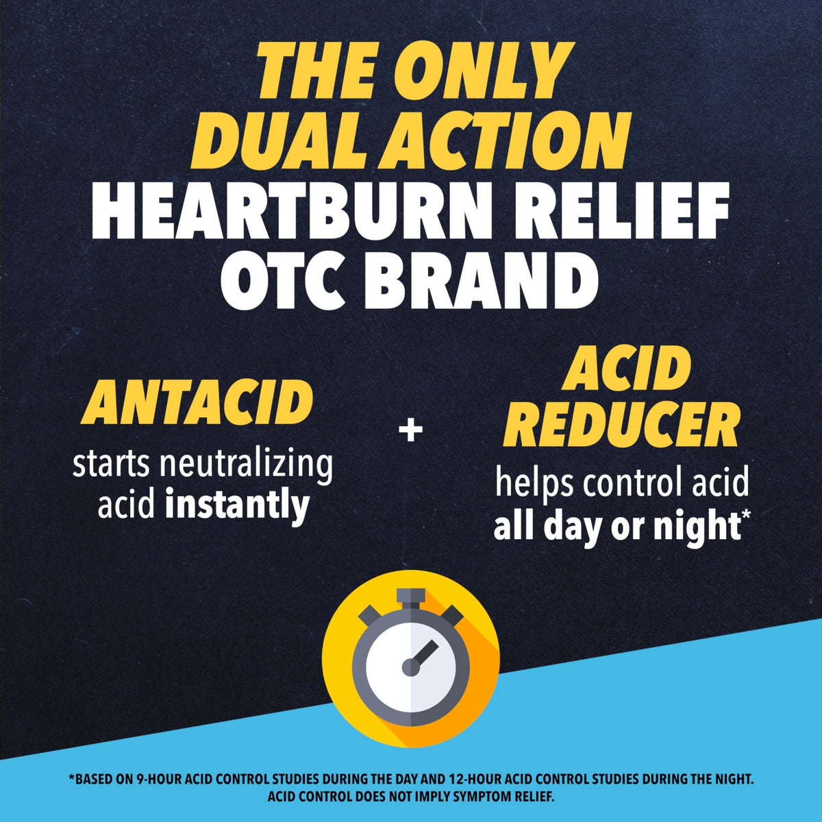 Pepcid Complete Acid Reducer + Antacid Chewable Tablets, 10mg Famotidine, 800mg Calcium Carbonate & 165mg Magnesium Hydroxide per Heartburn Medicine Tablet, Antacid Chews, Berry Flavored, 70 ct - FENGGESTORE20
