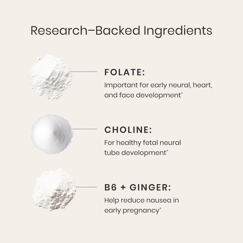Perelel 1st Trimester Prenatal Pack, Multivitamin with Folate, Vitamin D, Omega 3, Iron & Ginger, Nutritional Support for Early Pregnancy - FENGGESTORE20