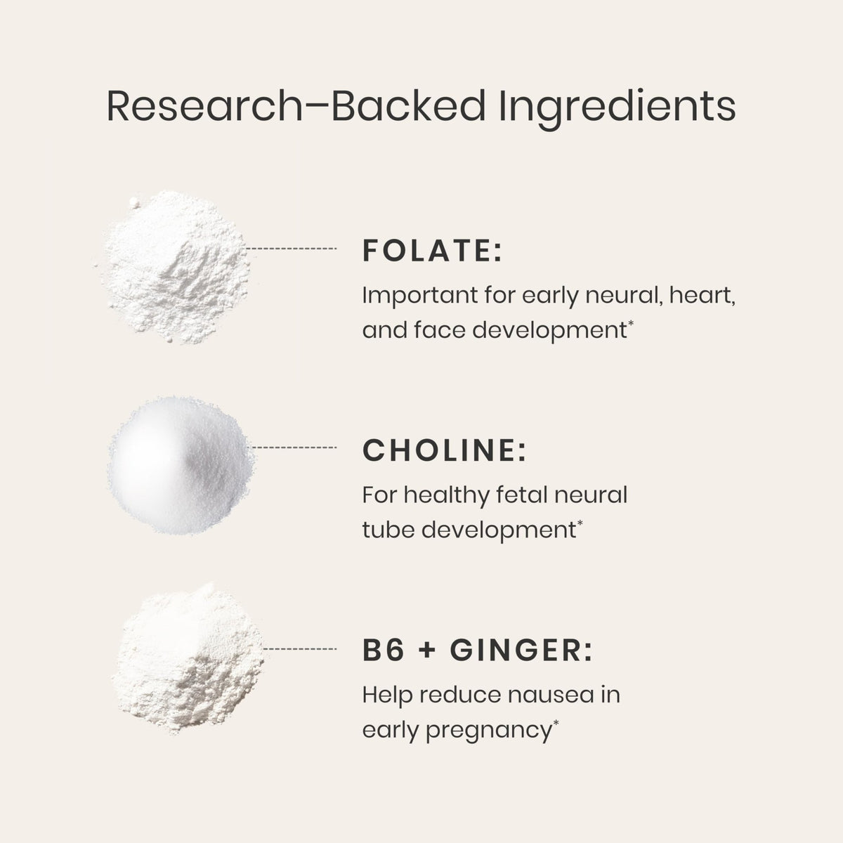 Perelel 1st Trimester Prenatal Pack, Multivitamin with Folate, Vitamin D, Omega 3, Iron & Ginger, Nutritional Support for Early Pregnancy - FENGGESTORE20