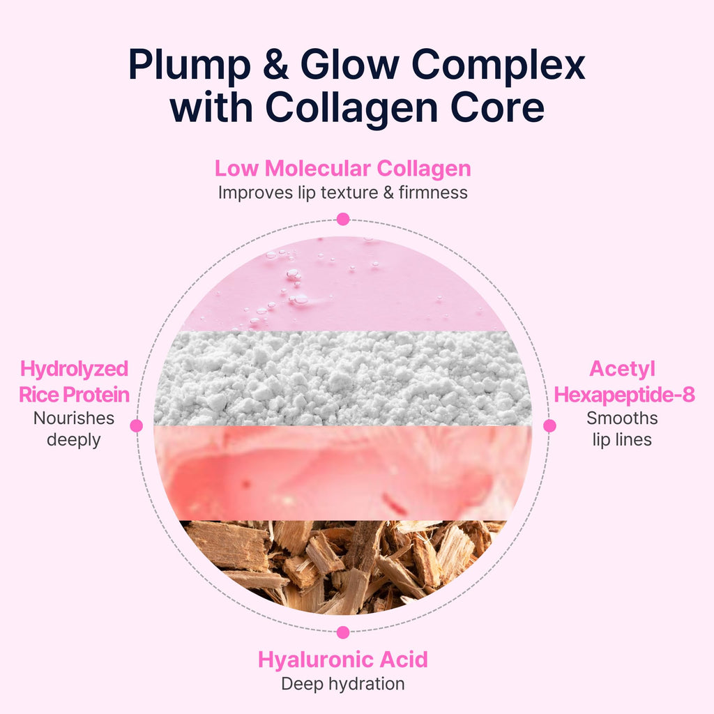 Perfect Sleep Lip Collagen 0.50fl.oz, Intensive Collagen Lip Sleeping Mask Infused with Peptides, Rice Protein & Willow Bark Extract - FENGGESTORE20