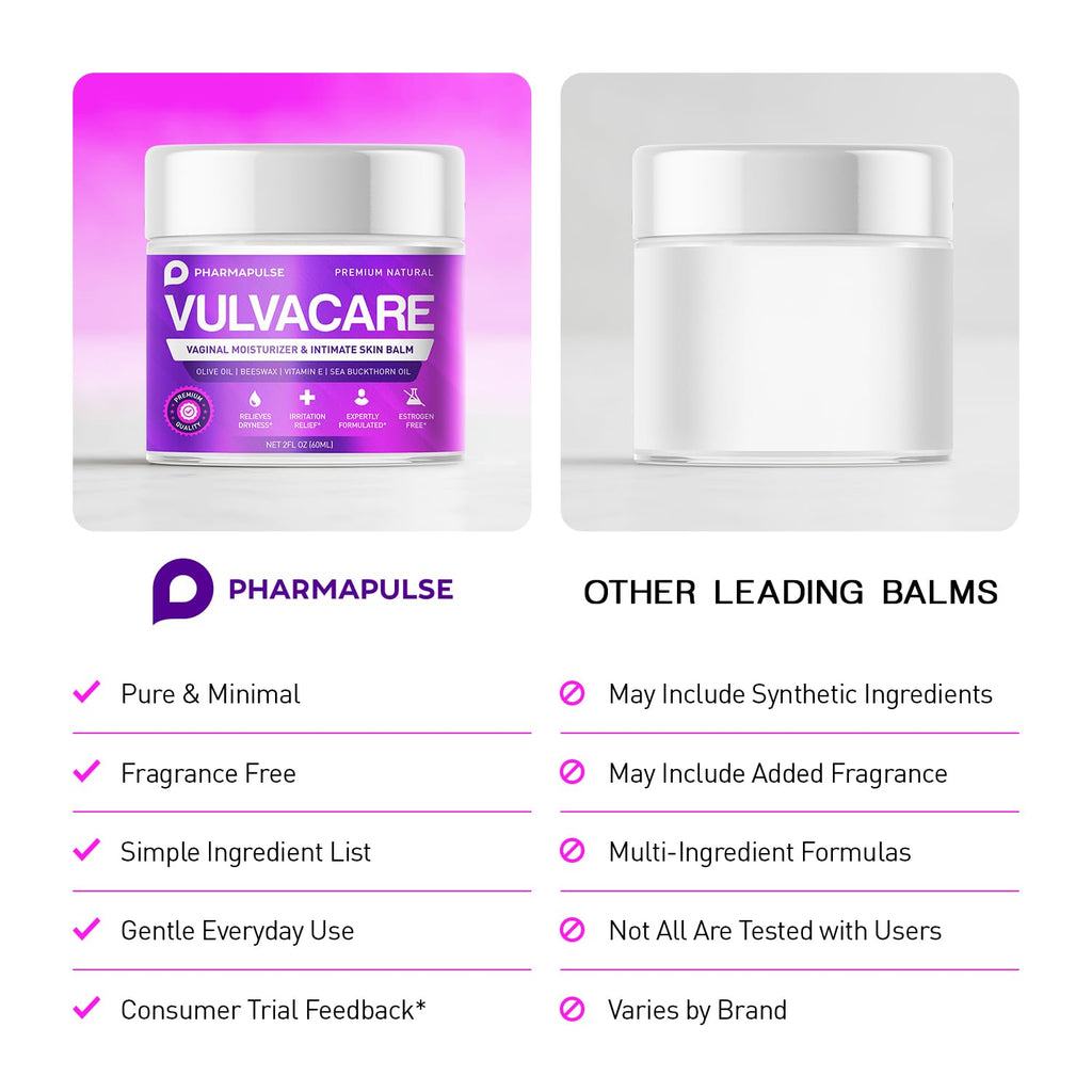 Pharmapulse Vaginal Moisturizer, Vulva Balm Cream, Intimate Skin Care, Menopause Support - Relieves Dryness, Itching, Burning, Redness, Chafing, Odor, Irritation - Estrogen Free 2oz - FENGGESTORE20