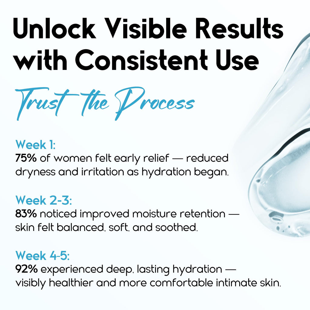 Pharmlitalia Vaginal Moisturizer Gel for Vagina Health, Moisturizer Applicators for Vaginal Dryness Relief and Long Lasting Wetness - Pre and Post Menopausal - 12 Pre Filled Applicators - FENGGESTORE20