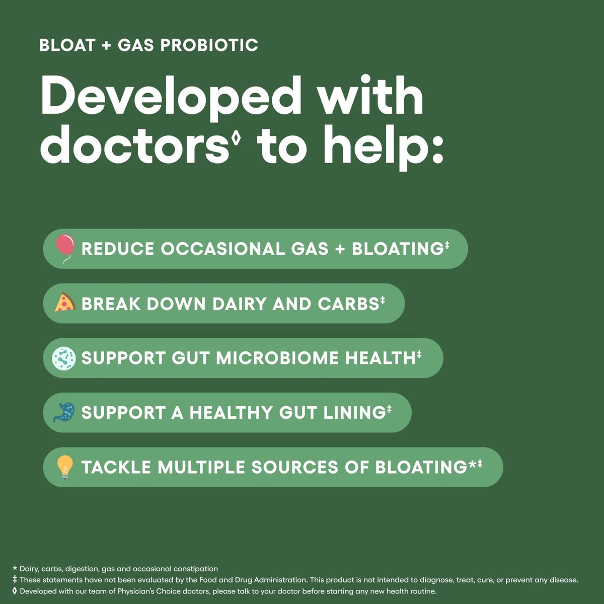 Physician's CHOICE Bloat & Gas Probiotic 5-in-1 Proactive Support + Daily Relief - Digestion & Gut Health- Herbals, Digestive Enzymes, Post & Prebiotics - FENGGESTORE20