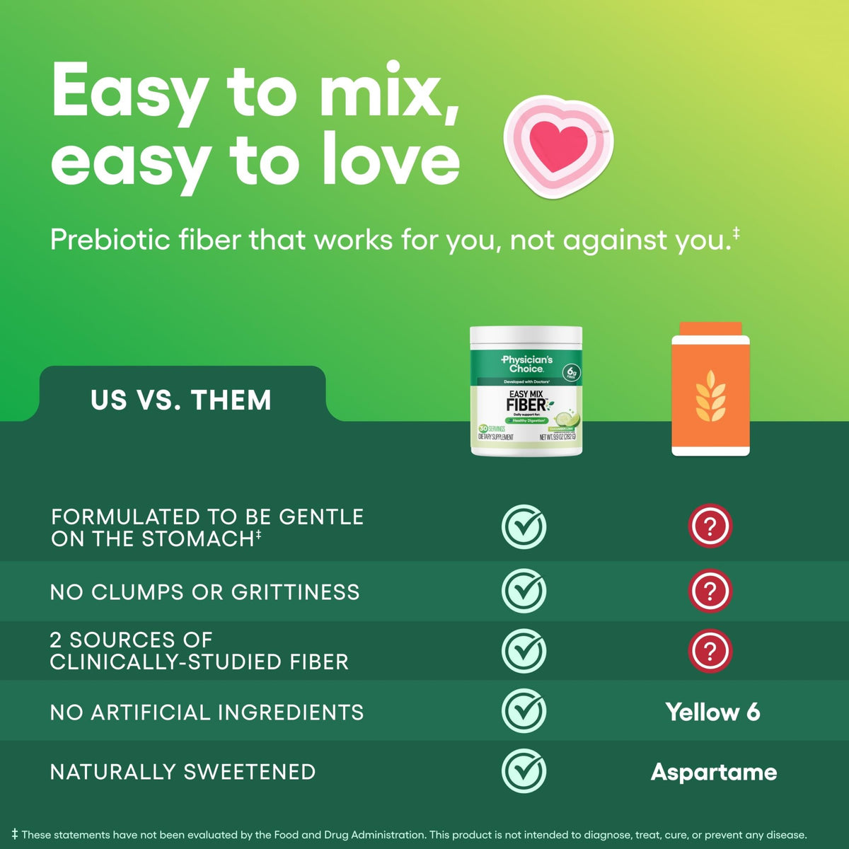 Physician's CHOICE Easy Mix Fiber for Digestive Health & Regularity - No Grit - Daily Prebiotic Soluble Fiber Powder Supplement - FENGGESTORE20