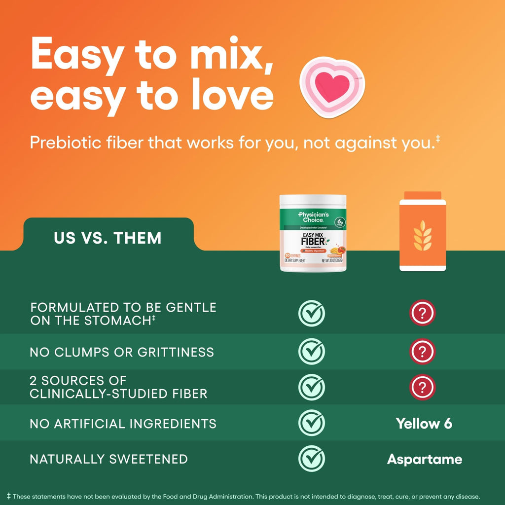 Physician's CHOICE Easy Mix Fiber for Digestive Health & Regularity - No Grit - Daily Prebiotic Soluble Fiber Powder Supplement - FENGGESTORE20