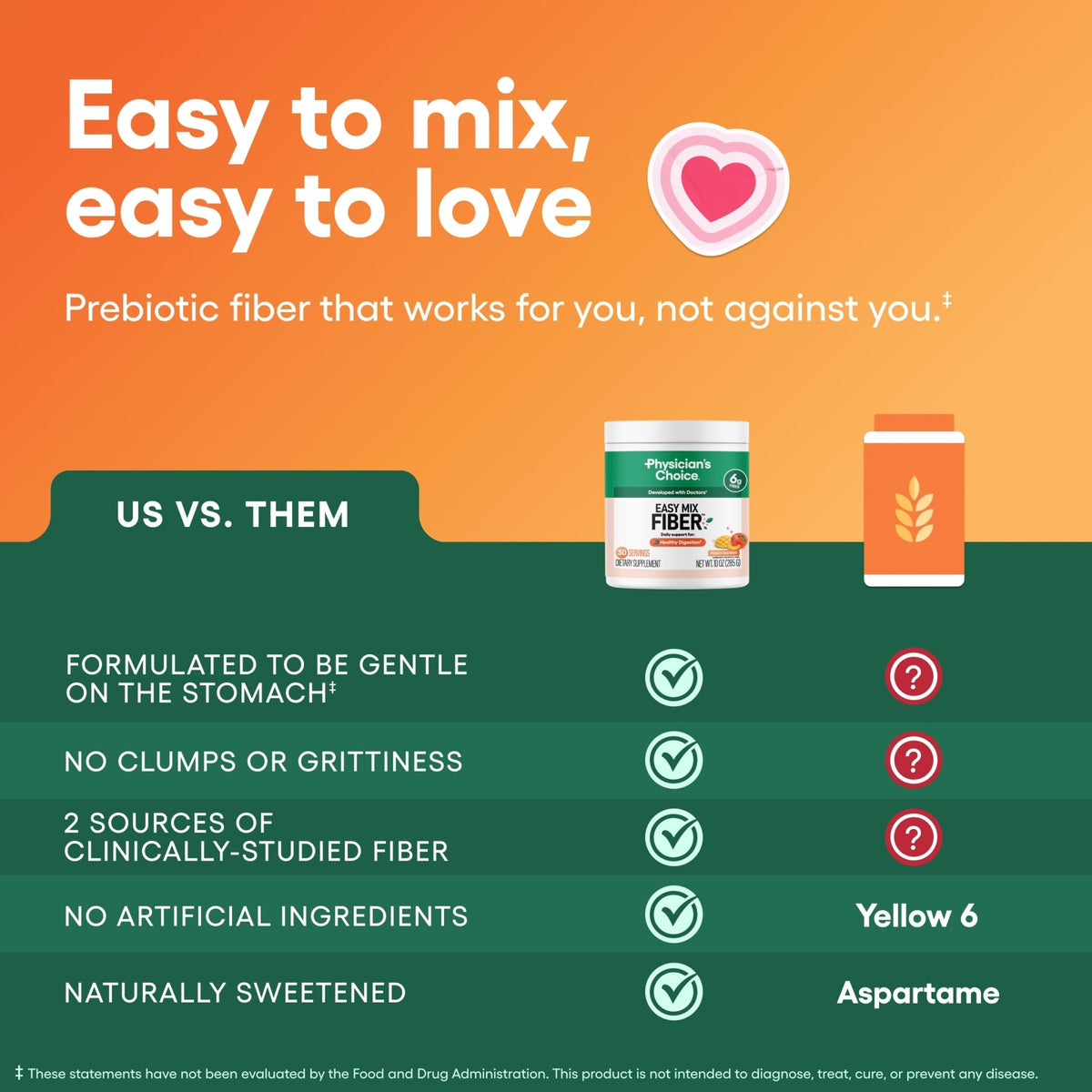 Physician's CHOICE Easy Mix Fiber for Digestive Health & Regularity - No Grit - Daily Prebiotic Soluble Fiber Powder Supplement - FENGGESTORE20
