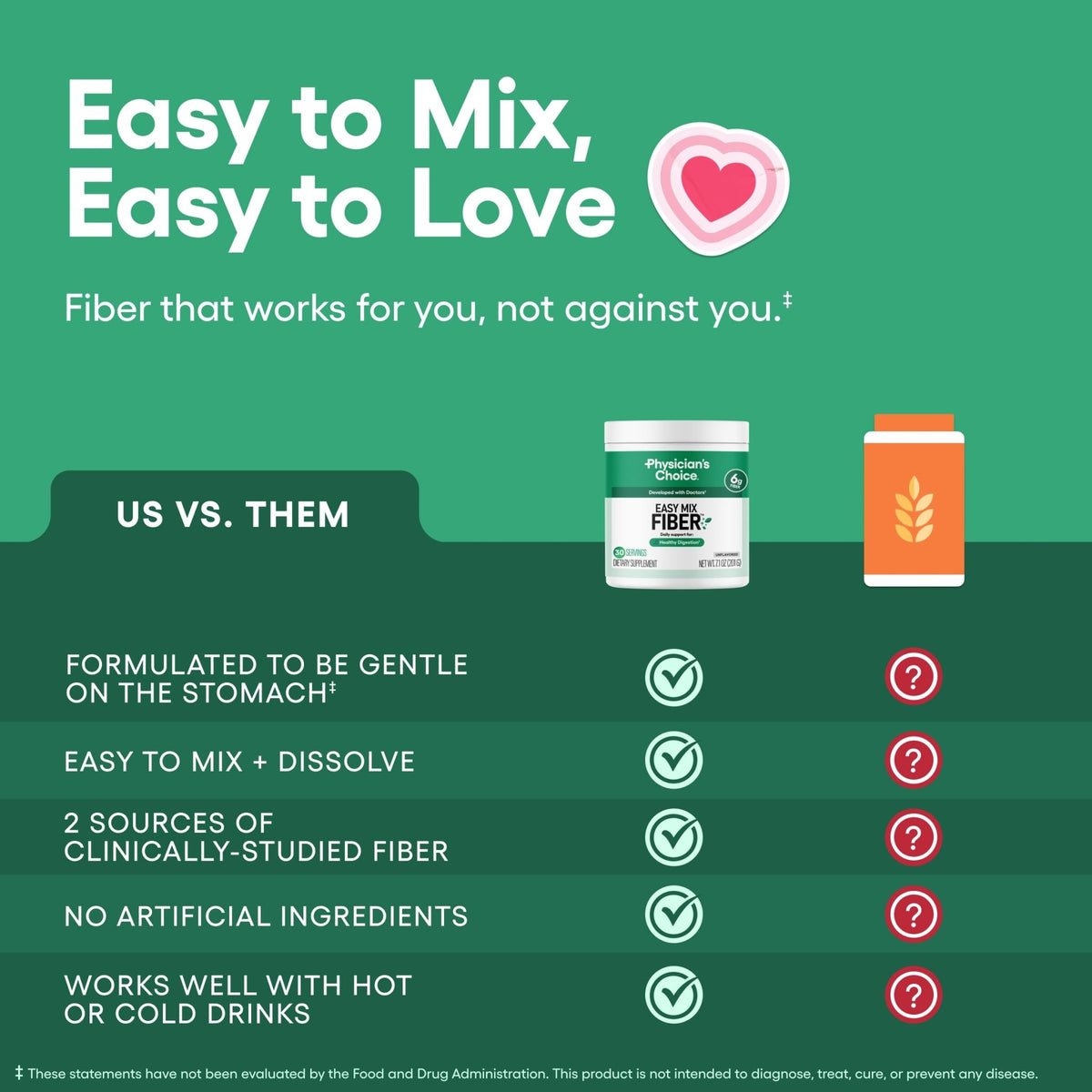 Physician's CHOICE Easy Mix Fiber for Digestive Health & Regularity - No Grit, Sugar Free, & Tasteless - FENGGESTORE20