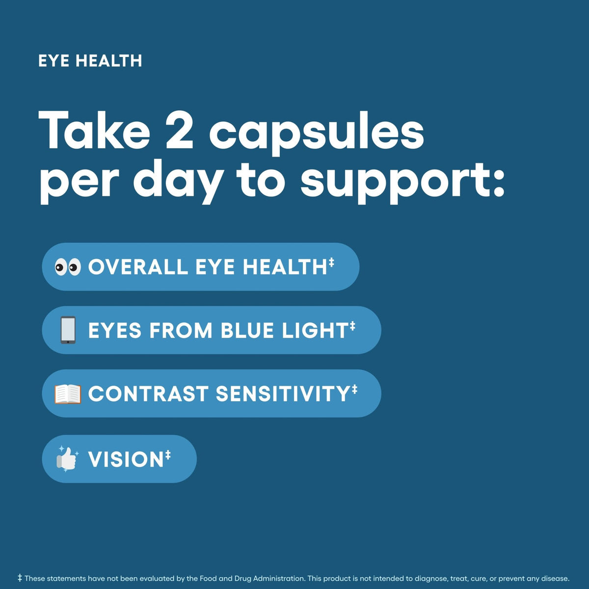 Physician's Choice Eye Health - Lutein, Zeaxanthin & Bilberry Extract - Supports Eye Strain, Dry Eyes, and Vision Health - 2 Award-Winning Clinically Proven Eye Vitamin Ingredients - Carotenoid Blend - FENGGESTORE20