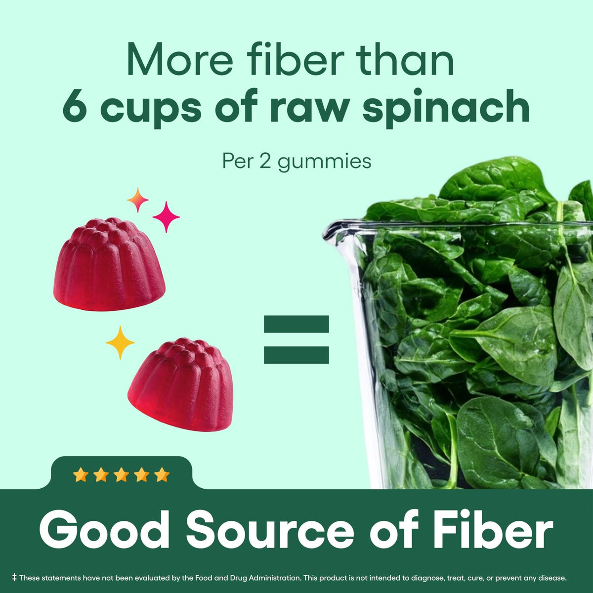 Physician’s Choice Fiber Gummies for Digestive Health & Regularity - Raspberry Lemon Flavor - No Sugar Added & Vegan - Natural Chicory Root Prebiotic Fiber - FENGGESTORE20