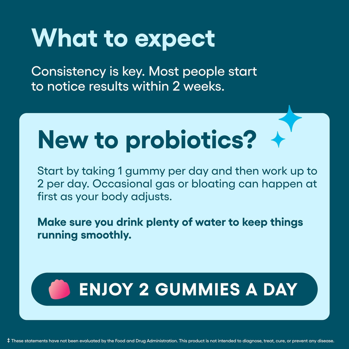 Physician's CHOICE Probiotic Gummies with Vitamin D & Prebiotic Fiber - Sugar Free - 1B CFUs of Clinically Studied Probiotic - Supports Immune & Gut Health - FENGGESTORE20