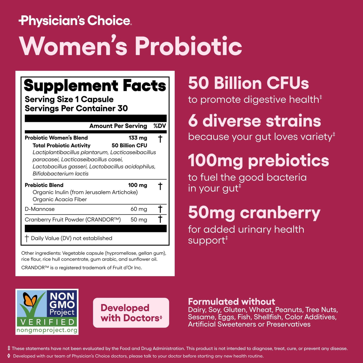 Physician's CHOICE Probiotics for Women - PH Balance, Digestive, UT, & Feminine Health - 50 Billion CFU - 6 Unique Strains for Her - Organic Prebiotics - FENGGESTORE20