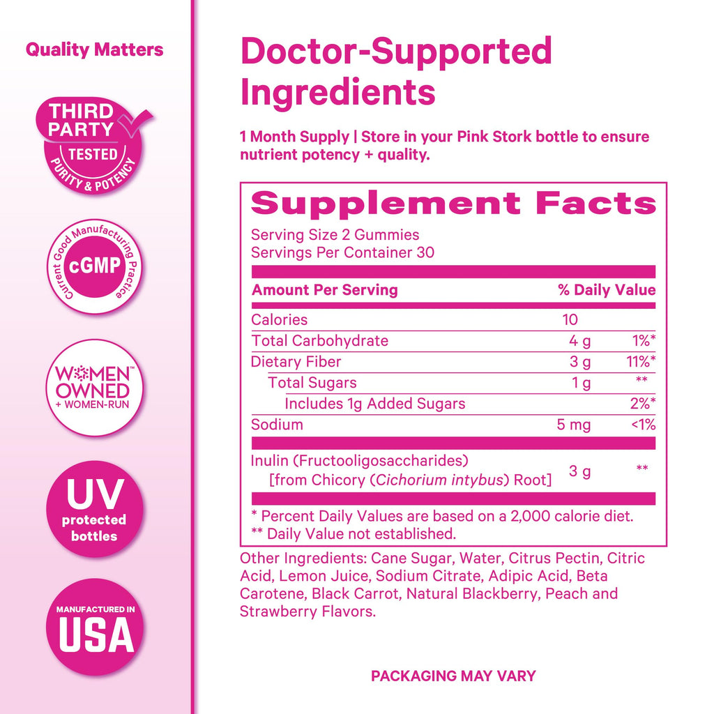 Pink Stork Prenatal Fiber Gummies for Women - 3g Prebiotic Inulin from Chicory Root - Natural Pregnancy & Postpartum Stool Softeners - FENGGESTORE20
