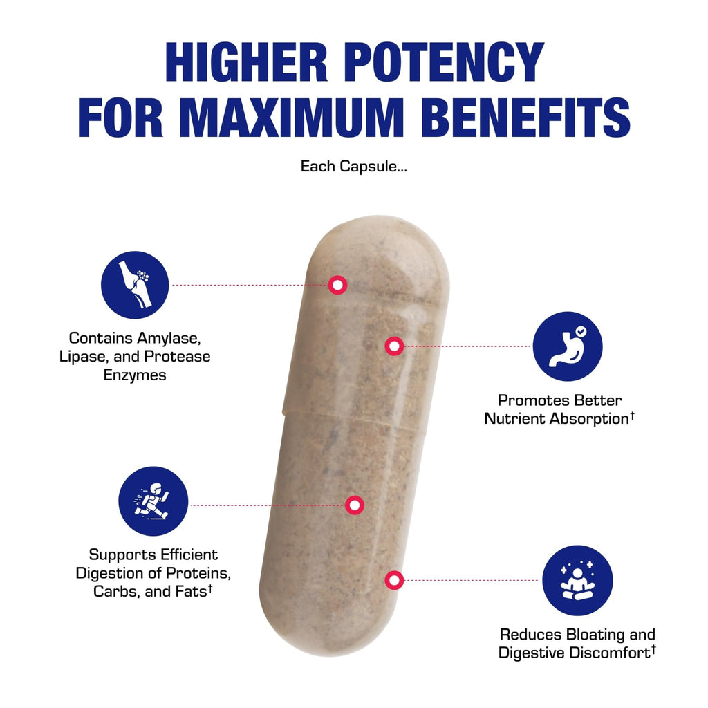 Plant Based Multi Digestive Enzymes Supplement - Clinically Formulated Digestion Supplement with Soothing Herbs and Enzymes for Women and Men - FENGGESTORE20