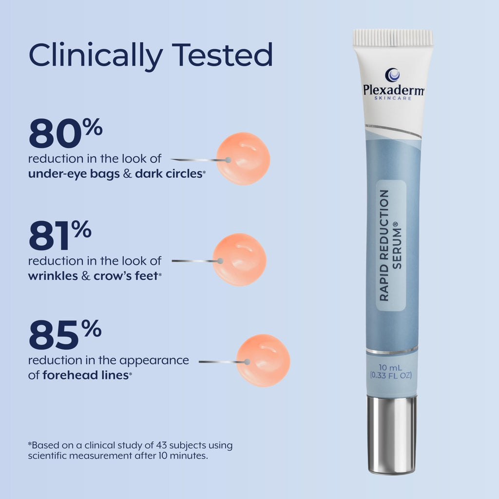 Plexaderm Rapid Reduction Eye Serum - Visibly Reduces Under-Eye Bags, Wrinkles, Dark Circles, Fine Lines & Crow's Feet Instantly - FENGGESTORE20
