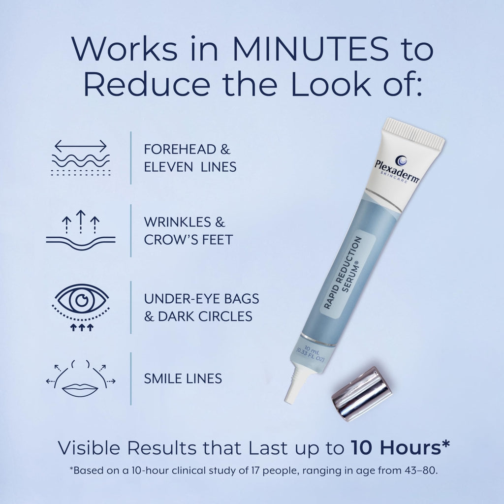 Plexaderm Rapid Reduction Eye Serum - Visibly Reduces Under-Eye Bags, Wrinkles, Dark Circles, Fine Lines & Crow's Feet Instantly - FENGGESTORE20