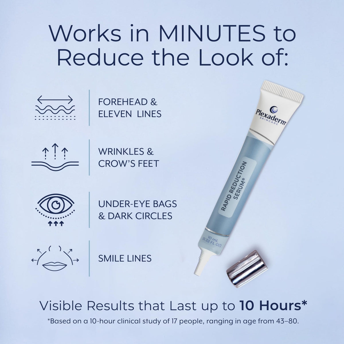Plexaderm Rapid Reduction Eye Serum - Visibly Reduces Under-Eye Bags, Wrinkles, Dark Circles, Fine Lines & Crow's Feet Instantly - FENGGESTORE20