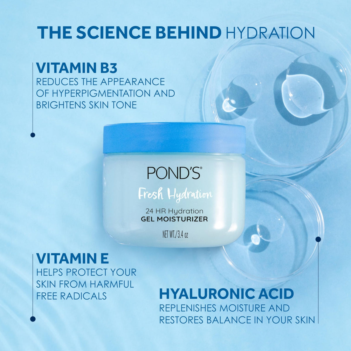 POND’S Fresh Hydration Gel Moisturizer – 24 HR Hydration with Vitamin E, Hyaluronic Acid & Vitamin B3 – Alcohol & Oil - FENGGESTORE20