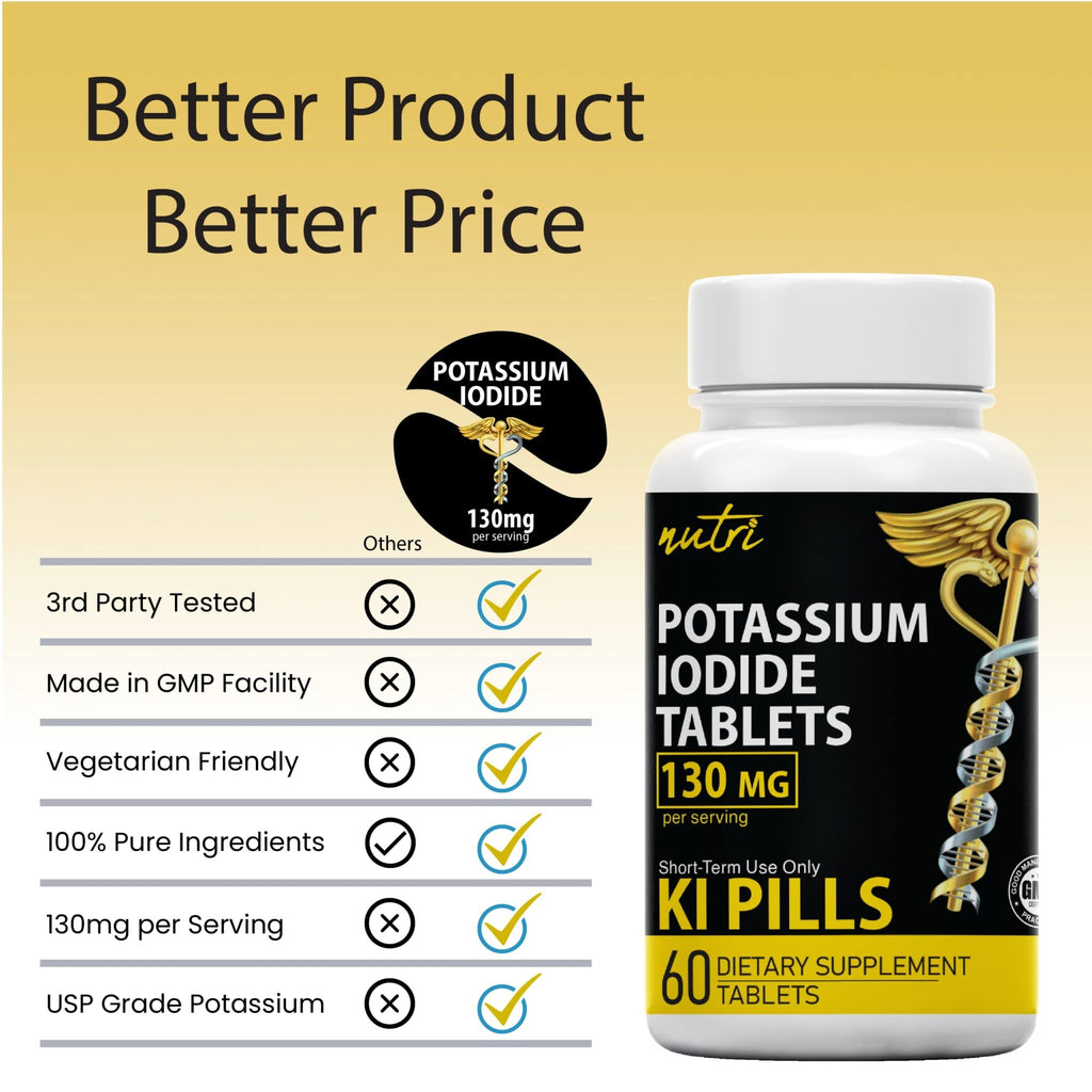 Potassium Iodide Tablets 130 mg (Pack of 2) - (120 Tablets) 10 Year Shelf-Life EXP 2034 to 2035 - Ki Pills - Yoduro de potasio - Nutri Supplements - FENGGESTORE20