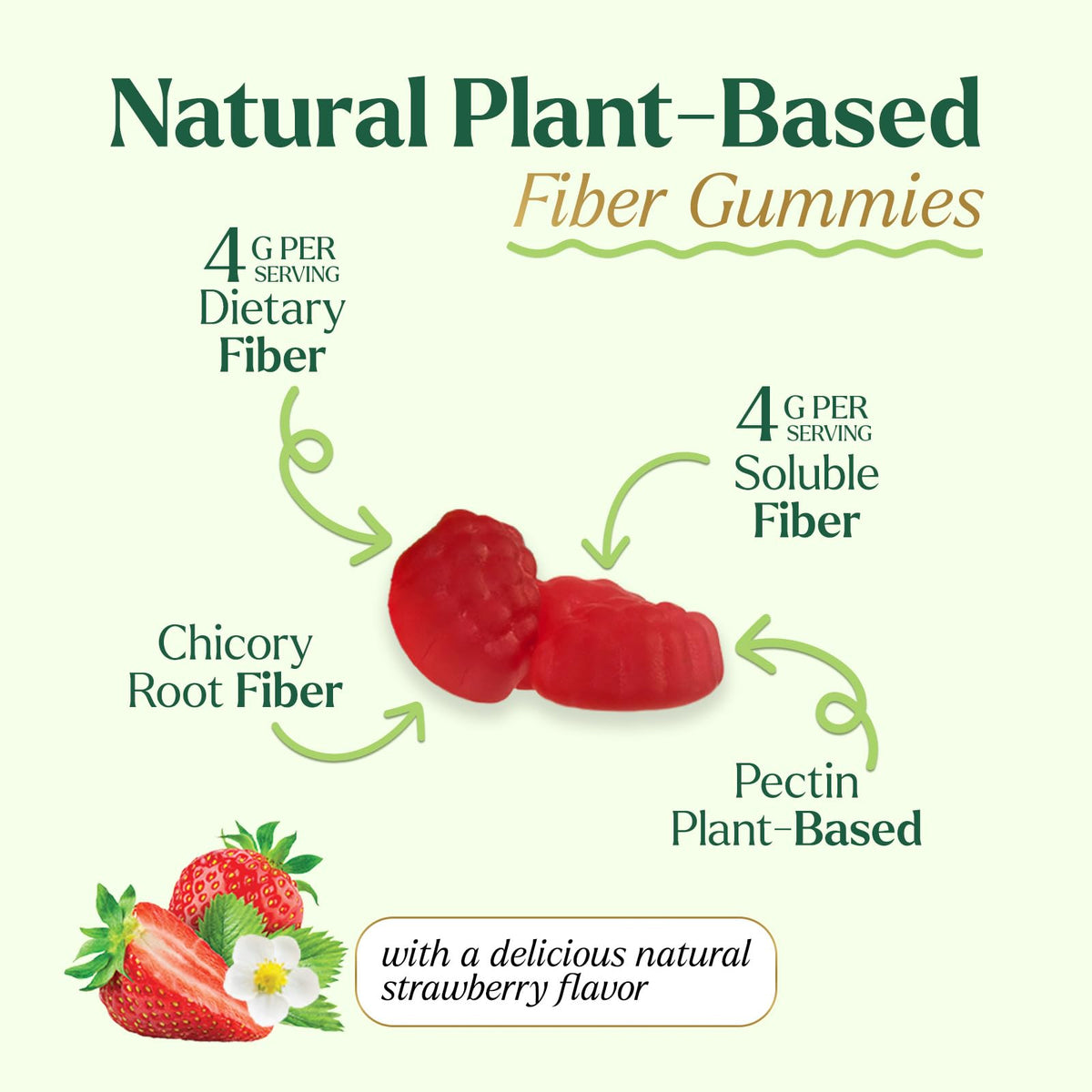 Prebiotic Fiber Gummies - 4g Dietary Fiber Per Serving - Extra Strength Daily Supplement for Adults - Tasty Strawberry Flavor - Plant Based Digestive - FENGGESTORE20